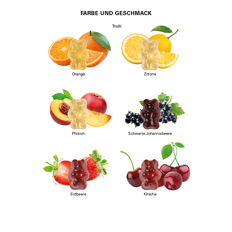 Minitüte,15 g, kompostierbare Folie transparent, Trolli Fruchtgummibären, 30% Fruchtsaftqualität Exquisit