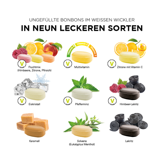 Pfefferminz Bonbon im weißen, kompostierbaren Wickler