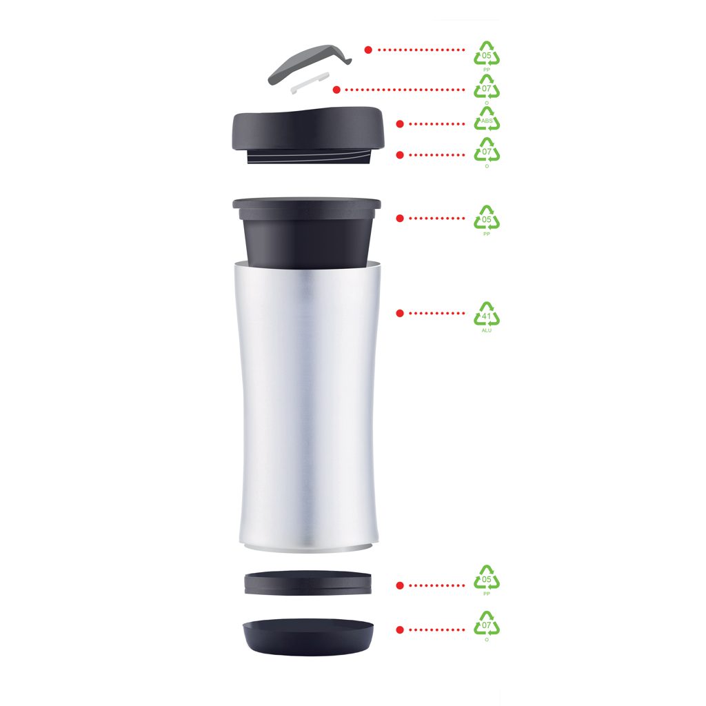 Boom Eco Becher