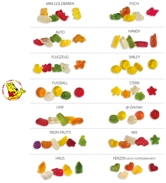 HARIBO Standardformen Werbetüte, Inhalt: HARIBO Flugzeuge ca. 15 g