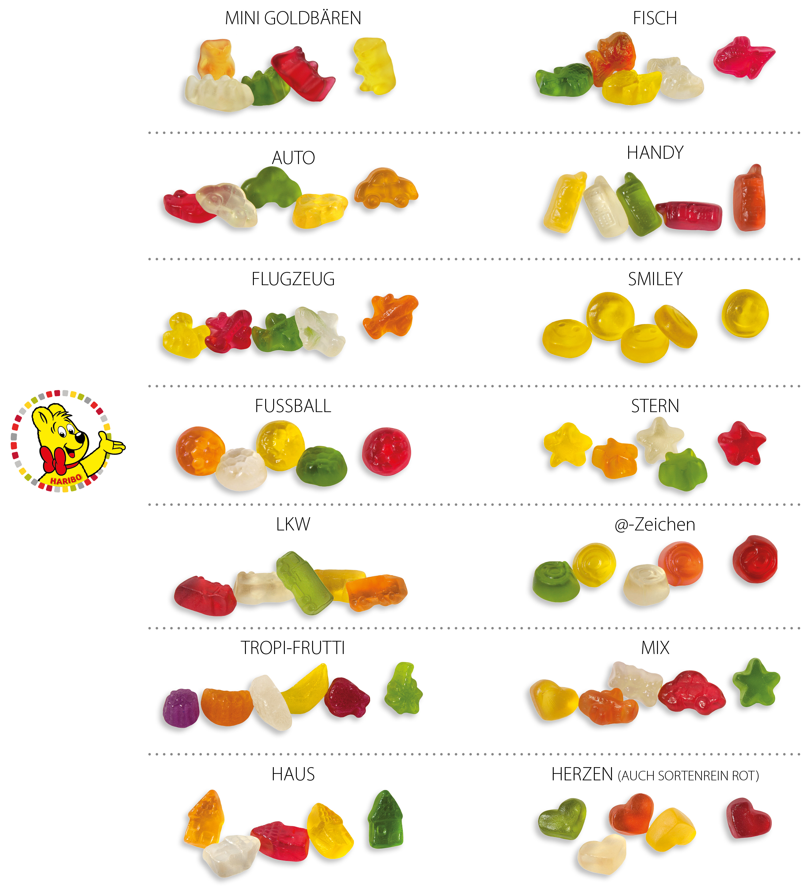 HARIBO Standardformen Werbetüte, Inhalt: HARIBO Tropi-Frutti ca. 10 g