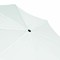 Taschenschirm PICOBELLO
