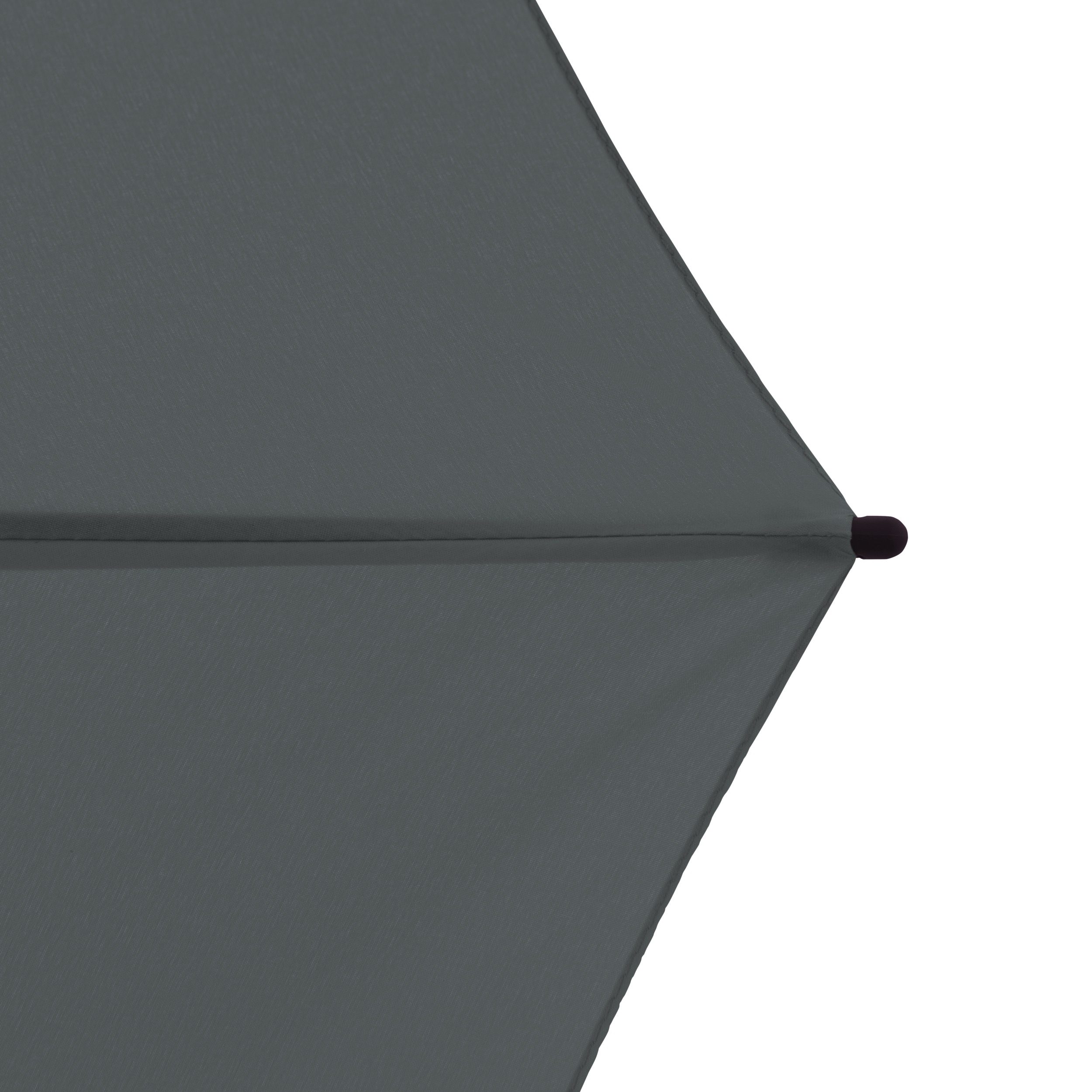 Knirps U.900 ultra light XXL manual