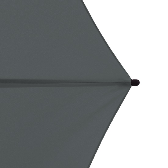 Knirps U.900 ultra light XXL manual